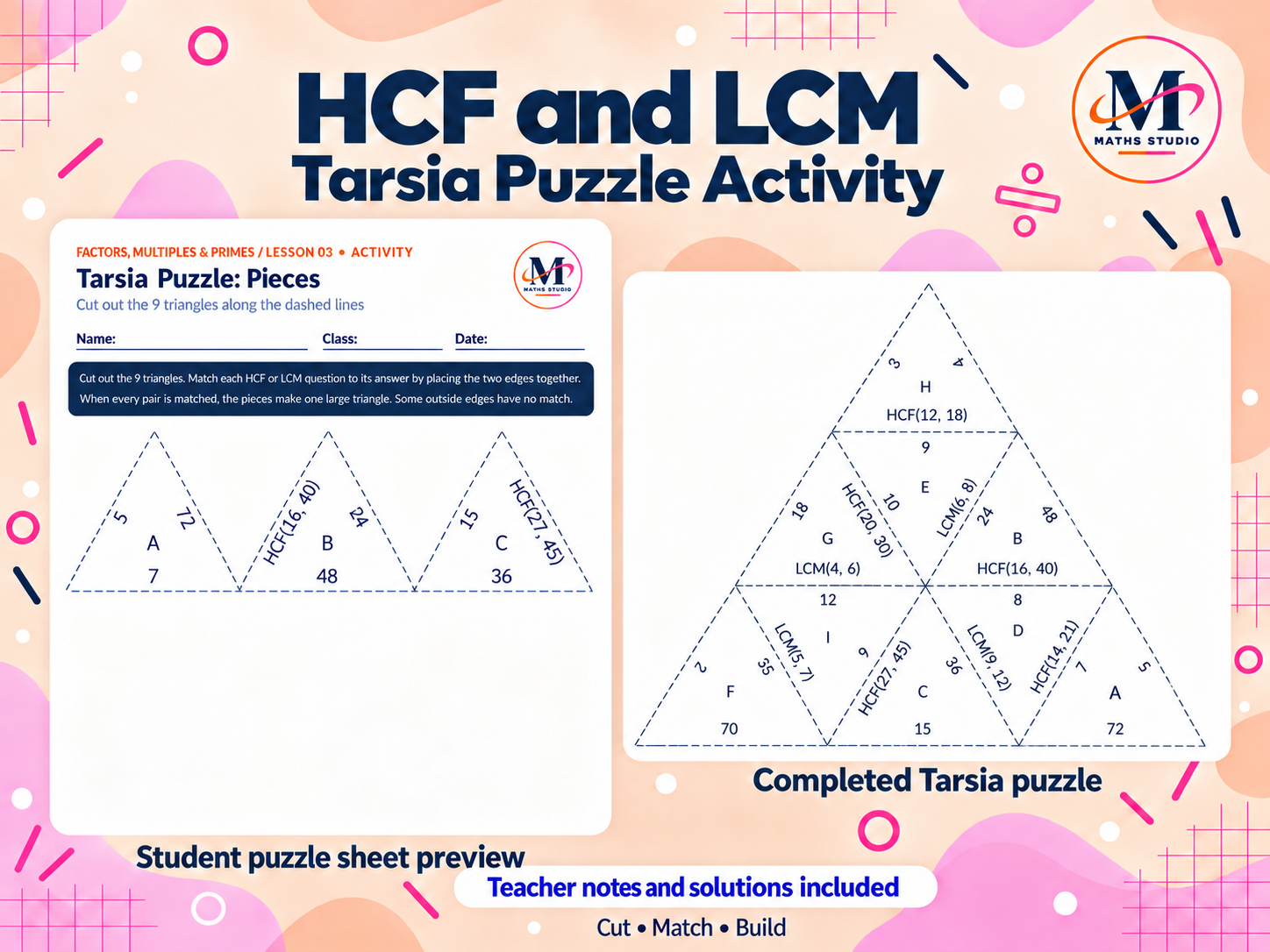 Lessoan HCF & LCM | Lesson & Activity | Teaching Resources