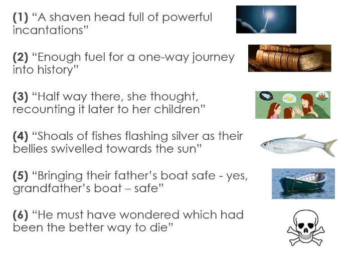 Two GCSE 'Power and Conflict' Poetry Lessons - Kamikaze (KS4)