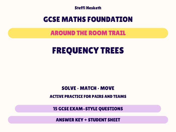 GCSE Foundation Maths Frequency Trees | Around the Room Trail