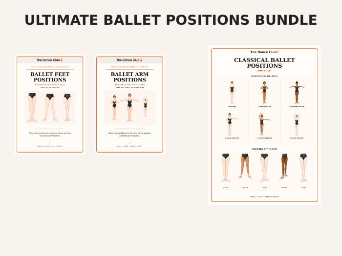 Ultimate Ballet Positions Resource Bundle