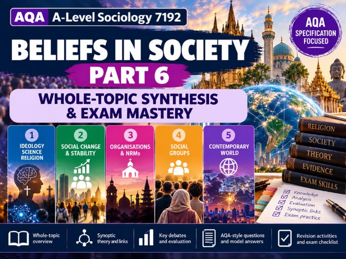 AQA A-Level Sociology Beliefs in Society Part 6: Whole Topic Synthesis & Exam Mastery