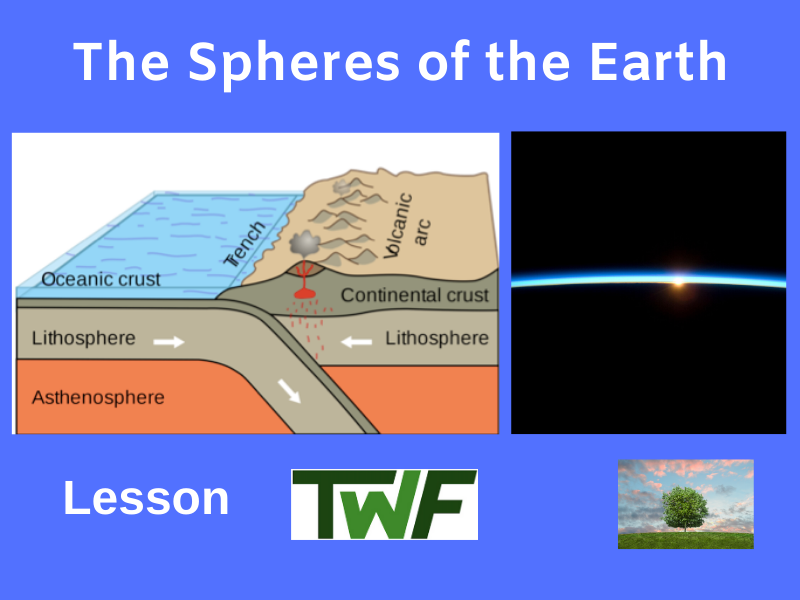 The Spheres of the Earth Lesson | Teaching Resources