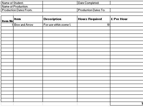 Budget Form