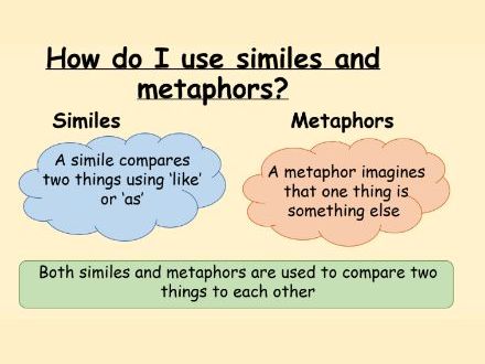 Simile or Metaphor Activity
