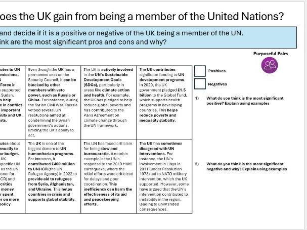 GCSE Citizenship United Nations
