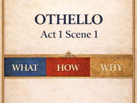 Othello Act 1 Scene 1 – Crit Think Teacher Resource (GCSE)