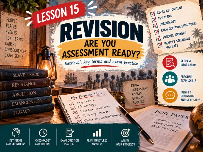 Lesson 15 of 15: Revision — Assessment Ready
