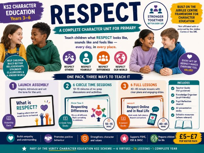 KS2 Character: Respect | Assembly, Circle Time & Lessons (No-Prep)