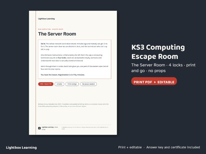 Computing Escape Room — KS3 Binary, Hex, Flowcharts and Packets Revision