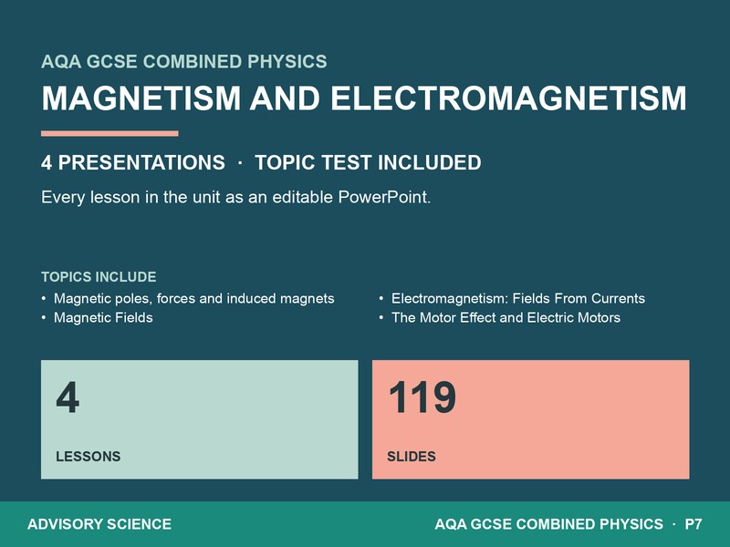 AQA GCSE Combined Science Physics P7 Magnetism and Electromagnetism | 4 Lessons and Topic Test