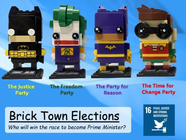 Politics Reading Unit (6 lessons)