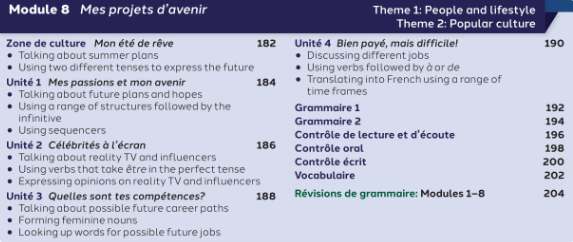NEW 2026 GCSE French. Foundation/ Vert. Module 8: Mes projets d'avenir. Zone de Culture and Units 1-4