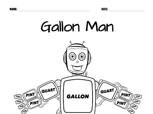 Gallon Man Chart (Black & White, with Labels)