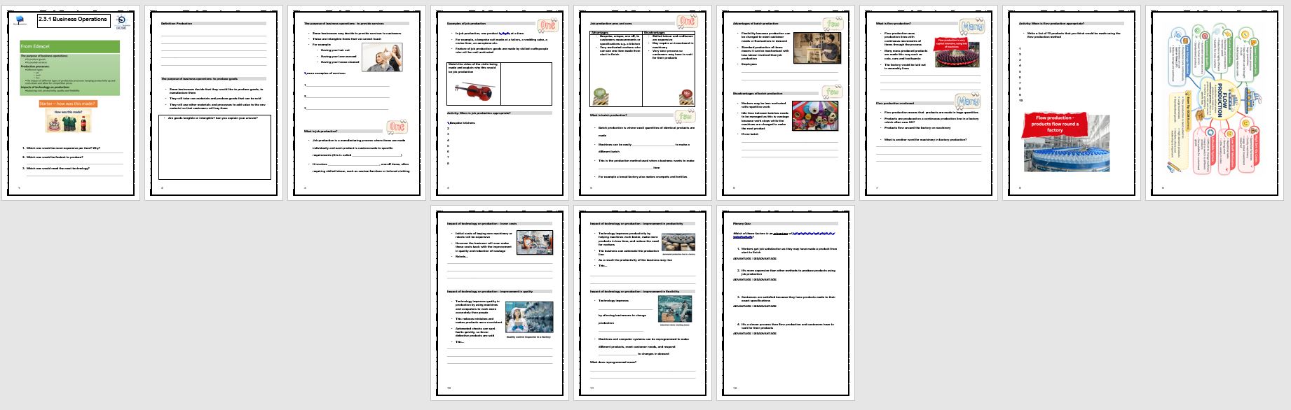 Edexcel GCSE Business 2.3.1 Business Operations 231 complete lesson ...