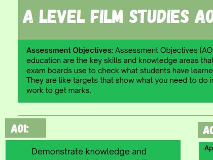 Film Studies Assessment objectives poster