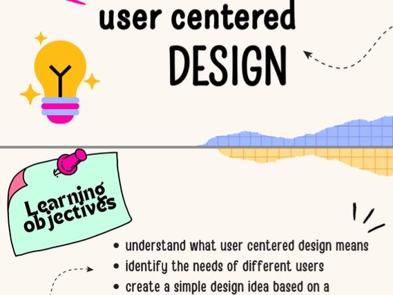 User Centered Design Full  Lesson
