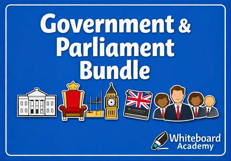 Government & Parliament KS3/KS4 Bundle