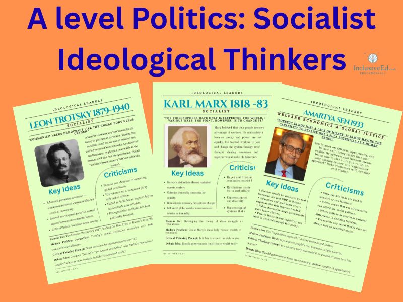 Political Ideologies: Socialist Thinkers x5