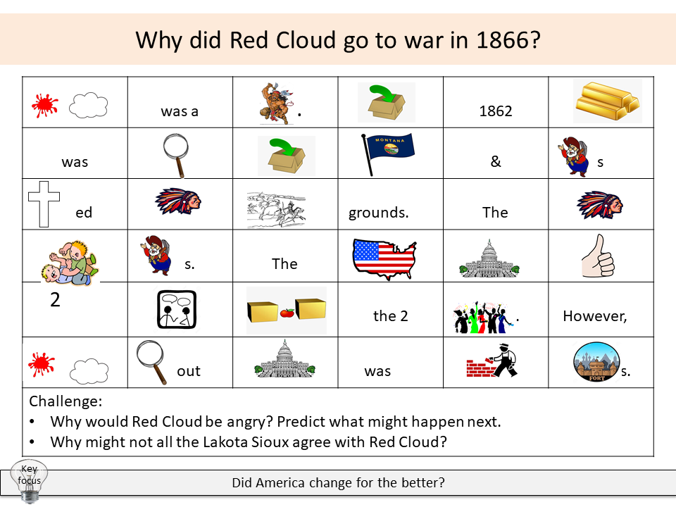 Red Cloud's War Teaching Resources