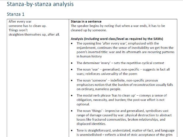 The End and the Beginning Teacher Knowledge Organiser