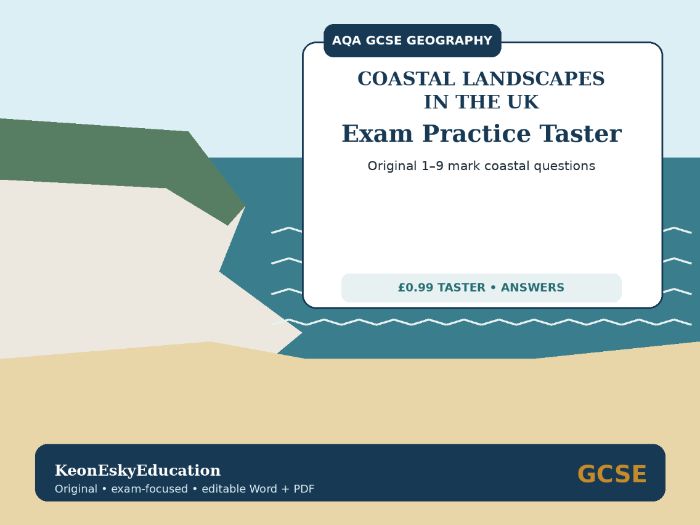 AQA GCSE Geography – Coastal Landscapes in the UK: Exam Practice Taster | 1–9 Mark Questions