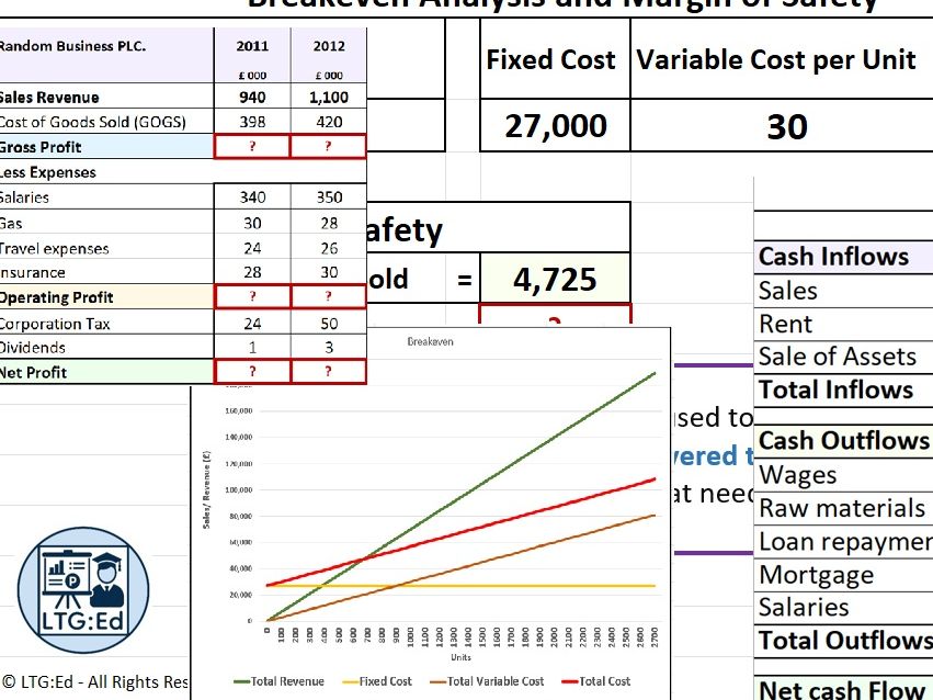 Random Number Generator - Calculate Questions: Test those calculate questions!