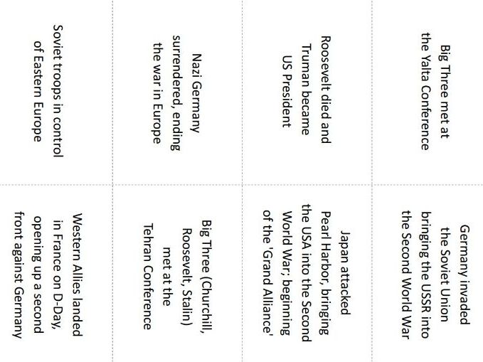 Printable flashcards - Superpower relations and the Cold War (Edexcel GCSE history)