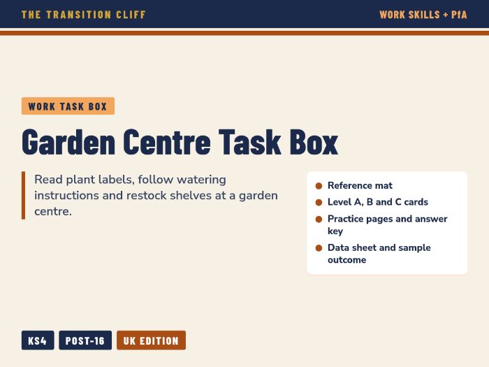 Garden Centre Task Box: Plant Labels, Watering and Stock for SEND Work Skills (KS4, Post-16)