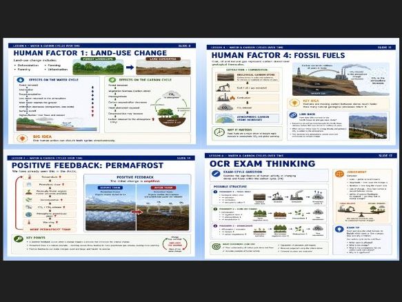 OCR A Level Earths life support systems: managing water and carbon.