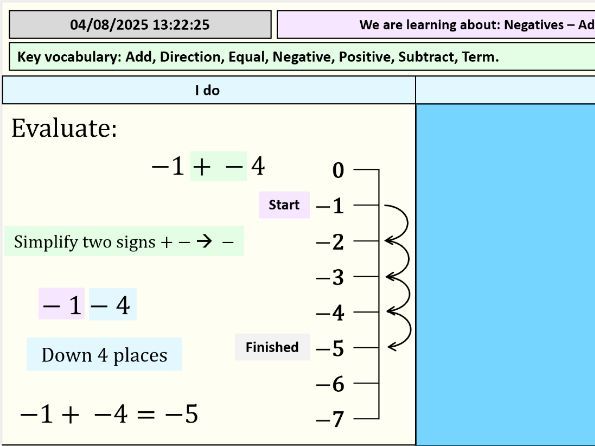 Addition and Subtraction with Negative Numbers - Full lesson
