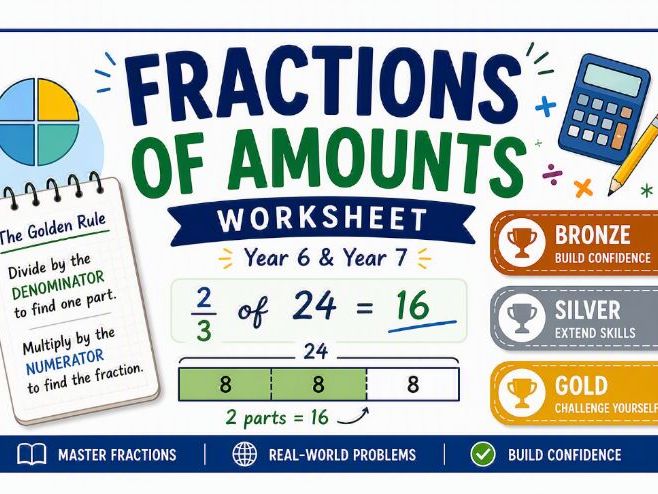 Fractions of Amounts Worksheet – Year 6 & Year 7 (Bronze, Silver & Gold Challenges)