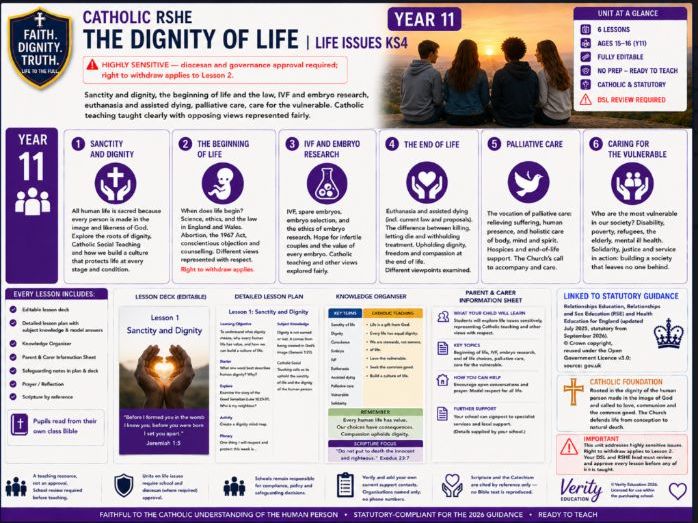 Catholic RSHE Y11: The Dignity of Life | Life Issues KS4