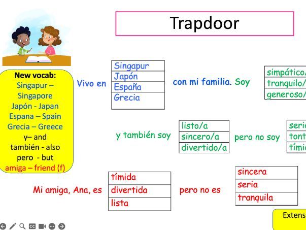 KS3 Spanish Viva 1 - Mi Vida L3: Es verdad (PPT Lesson)