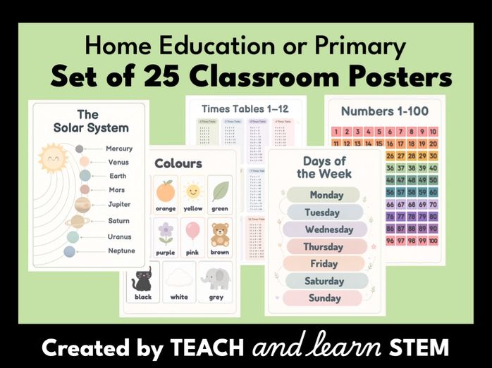 Set of 25 Educational Posters | Classroom Decor | Toddler Playroom | Home Education Art