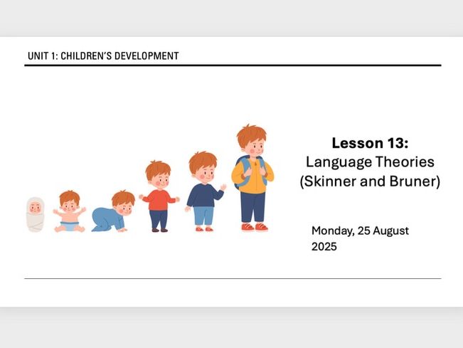 AAQ Early Childhood Development Unit 1 - Skinner & Bruner Theories of Language Development D3.3 D3.4