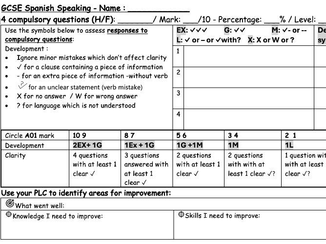 Spanish 2026 AQA GCSE Speaking marking / feedback sheets