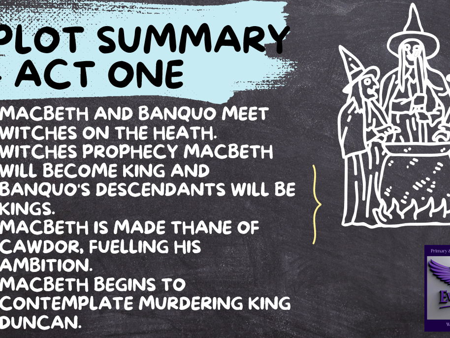 Macbeth: GCSE Revision Guide – Characters, Themes & Exam Success
