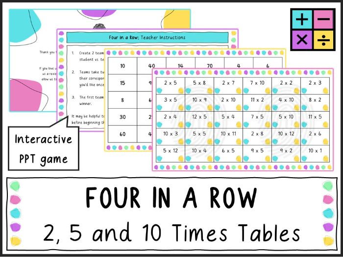 2, 5 and 10 Times Tables - Four in a Row Game (KS2/KS3)