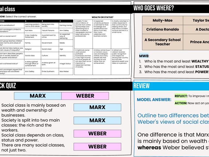 SOCIOLOGY GCSE - Social Stratification (WJEC/AQA) WHOLE UNIT 18 LESSONS