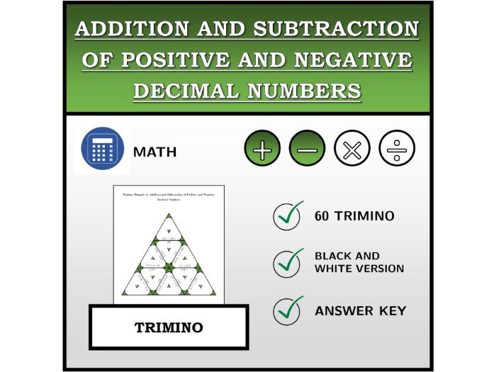 Trimino | Addition and Subtraction of Positive and Negative Decimal Numbers | Math Activity