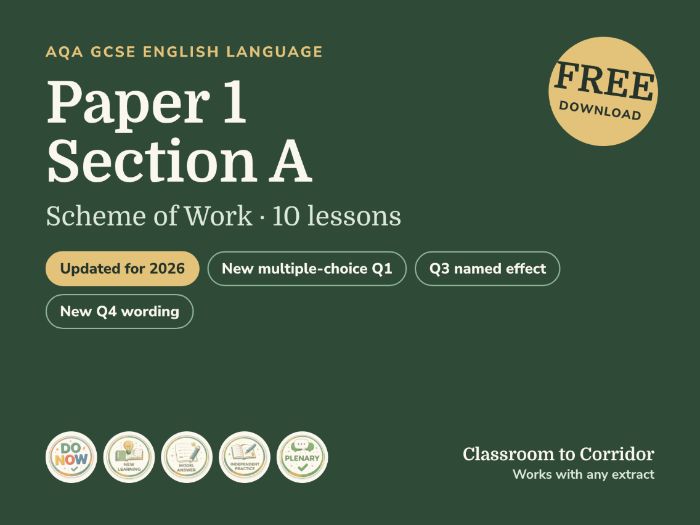 AQA GCSE English Language Paper 1 Section A Scheme of Work – Updated for 2026 (FREE)