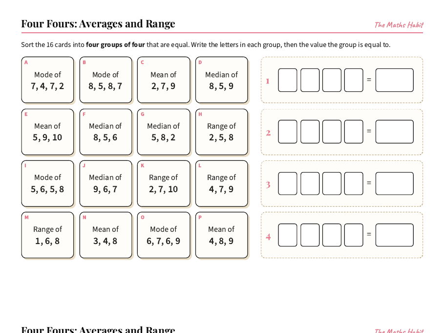 Averages and Range Four Fours Maths Puzzle