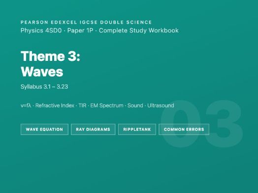 Edexcel IGCSE Double Science Physics 4SD0 | Theme 3: Waves | Paper 1P | 6 Sessions · Wave Equation