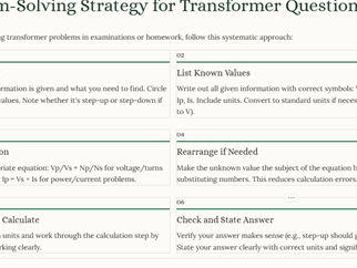 iGCSE Physics - Unit 4.5.6 The Transformer CORE