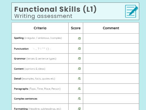 Functional Skills - Level 1 and 2 Writing Assessment feedback sheet