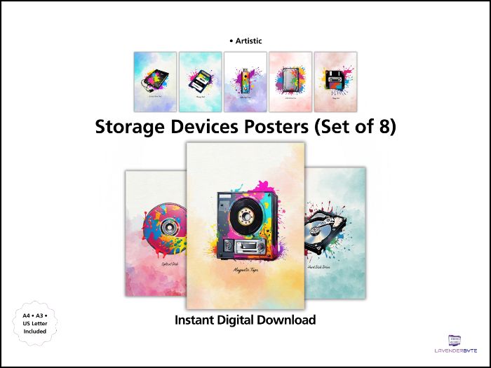 Storage Devices Posters – Computing Classroom Display