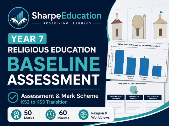 Year 7 Religious Education Baseline Assessment & Mark Scheme | KS2 Transition