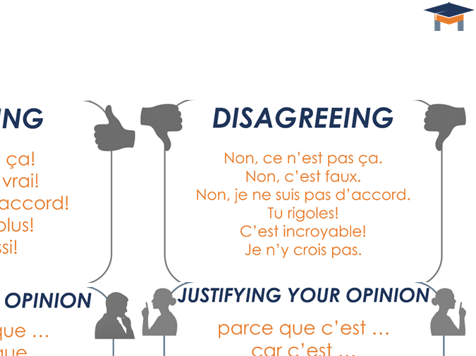 French - Spontaneous Speaking stick-in sheet