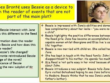 Jane Eyre: Chapter 10