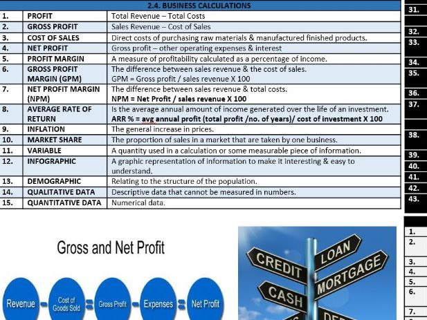 GCSE Edexcel 9-1 Business Knowledge Organisers for Theme 2: Building a Business